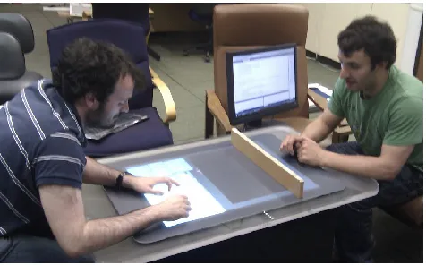 Figure 1. Experimental setup. The participant sat on the left and the experimenter sat on the right
