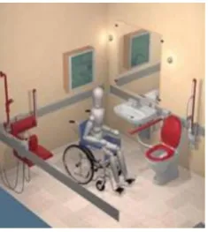Figure 4 An Avatar is used to test a 3D representation of a bathroom 
