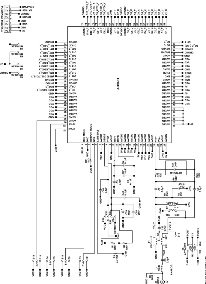 Figure 35. Evaluation Board Schematic 
