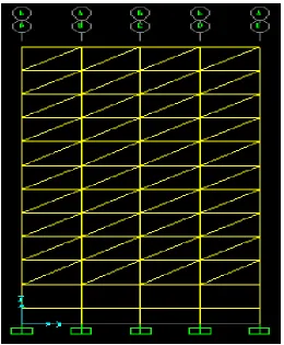 Fig (vi) Elevation Of Building 