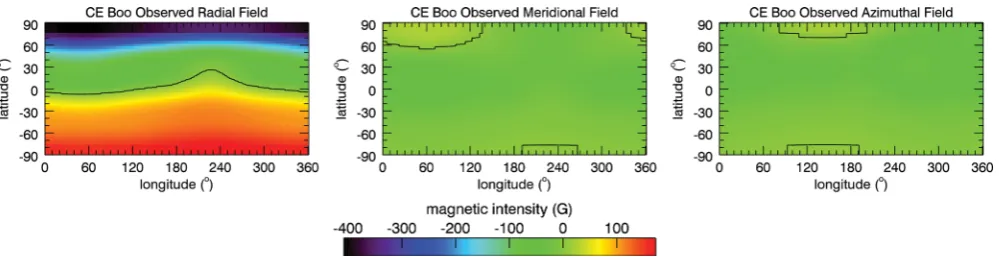 Figure 1. Surface magnetic ﬁeld maps of CE Boo derived from spectropolarimetric observations (Donati et al
