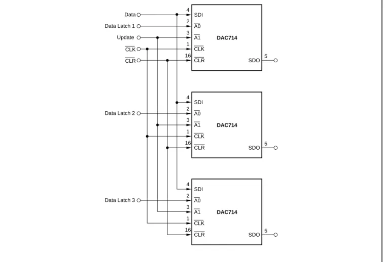 FIGURE 10a. Parallel Bus Connection.