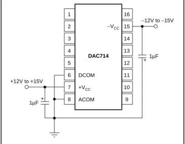 FIGURE 4. Power Supply Connections.