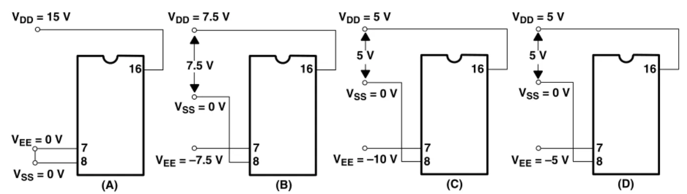 Figure 9. Typical Bias-Voltage Test Circuits