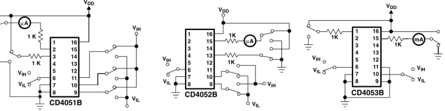 Figure 16. Input-Voltage Test Circuit (Noise Immunity)