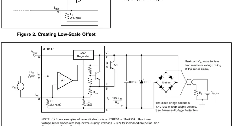 Figure 3. Reverse Voltage Operation and Over-Voltage Surge Protection