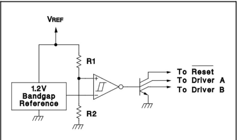 Figure 1.  Extending Reference Output Current