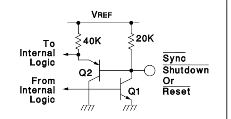 Figure 5.  Oscillator Connections and WaveformsFigure 4. Digital Control Port Schematic