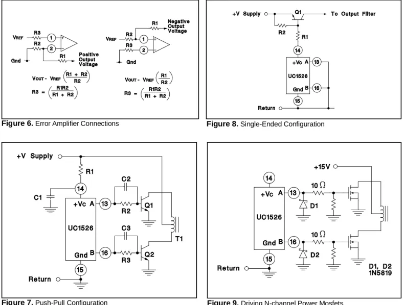 Figure 6.  Error Amplifier Connections