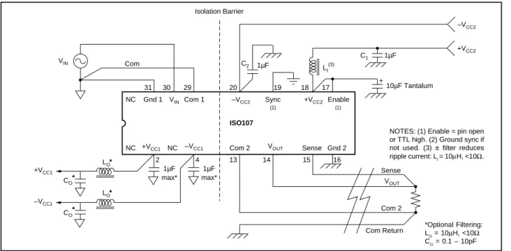 FIGURE 2b. Gain Setting.