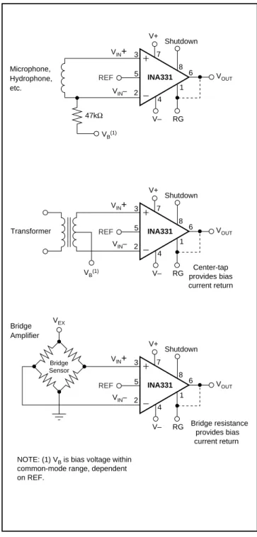 FIGURE 3. Providing an Input Common-Mode Path.