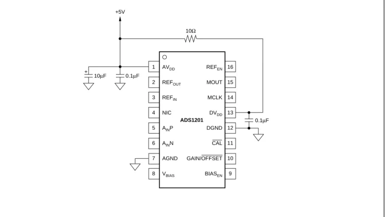 FIGURE 10. Power Supply Connection Using One Power Plane and One Digital Plane.