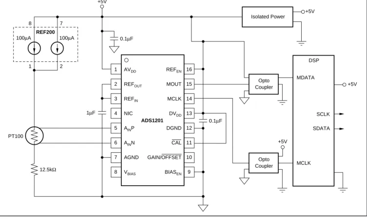 FIGURE 12. PT100 Interface with Current Excitation.