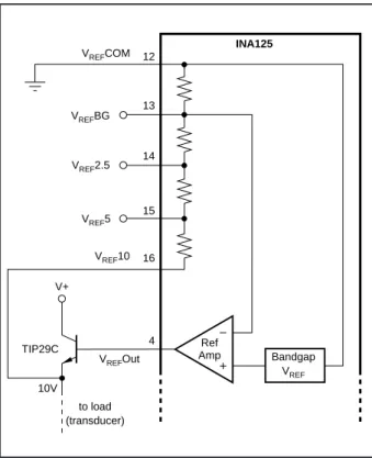 FIGURE 5. Single Supply Bridge Amplifier.