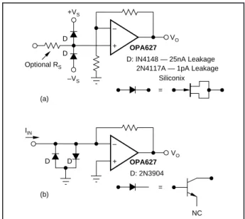 FIGURE 7. Input Protection Circuits.