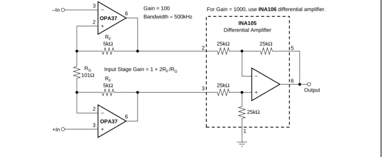 FIGURE 12. Low Noise Instrumentation Amplifier.