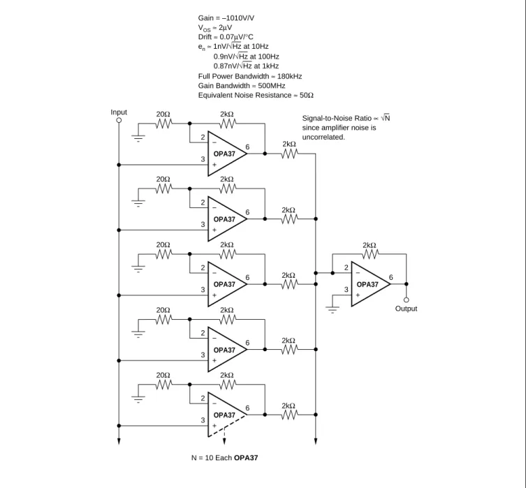 FIGURE 16. Ultra-Low Noise “N”-Stage Parallel Amplifier.2kΩ Gain = –1010V/VVOS ≈ 2µVDrift ≈ 0.07µV/°Cen  ≈ 1nV/√Hz at 10Hz 0.9nV/√Hz at 100Hz0.87nV/√Hz at 1kHz Full Power Bandwidth ≈ 180kHzGain Bandwidth ≈ 500MHz Equivalent Noise Resistance ≈ 50Ω