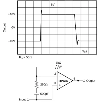 FIGURE 18. High Slew Rate Unity-Gain Buffer.