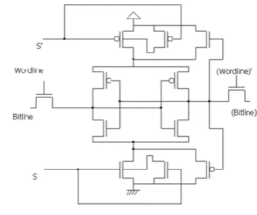 Fig 3. Schematic of Variable Body Biasing 