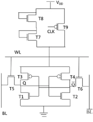 Fig 3. Schematic of HSVR method 
