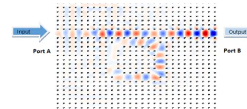 Figure 3. Design of the two-dimensional PhC line defect.