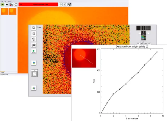 Fig. 1   Acquisition Module, and different display and evaluation options of the VisiSens AnalytiCal 2 software 