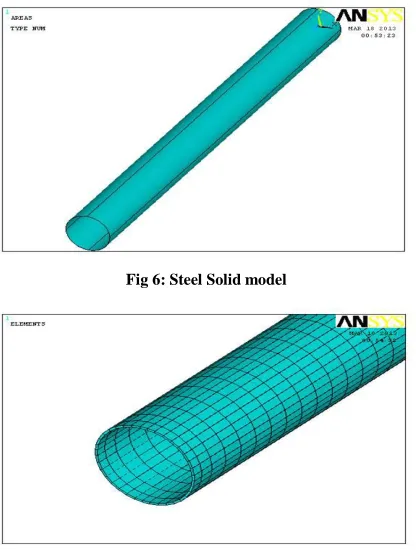 Table 3  Specification for Steel Shaft 