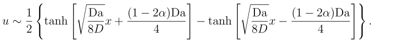 Figure 9: Comparison between stable steady states of the plateau model (crosses) and of