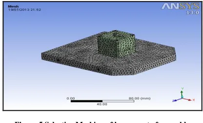 Figure 5 Selective Meshing of lower part of assembly  
