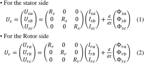 Figure 1. Were Electrical diagram of an asynchronous motor is shown in U s(abc), U r(abc) are respectively voltages apply to the stator and the rotor