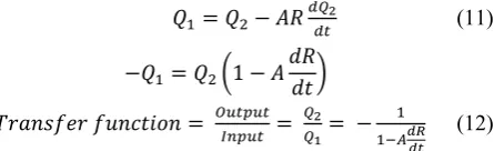 Figure 11.  Block schematic of a generalized flow system 