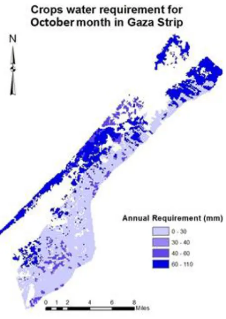 Figure 7. Chart Distribution Of Monthly Crop Water Requirements 
