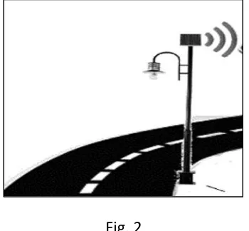 Fig. 2 The renewable energy is one of the efficient sources of energy. It replaces the conventional 