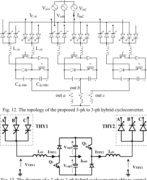 Fig. 13. The diagram of a 3-ph to 1-ph hybrid cycloconverter able to control 