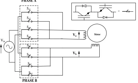 Fig 3. Configuration of Single Phase to Two Phase Matrix Converter 