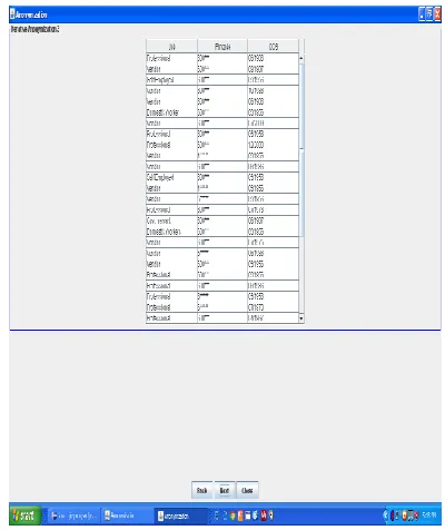 Figure 2: Main Table 