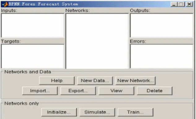 Fig. 2. The user interface of BPNNFRFS 