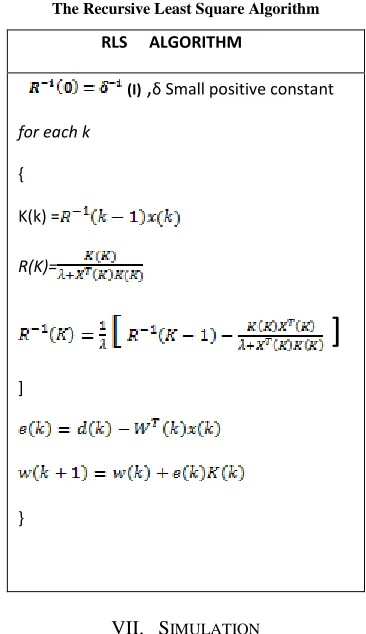 Table 1 The Least Mean Square Algorithm 