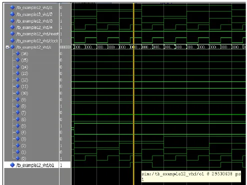 Fig. 9 are the results of main architecture of system inside FPGA. 
