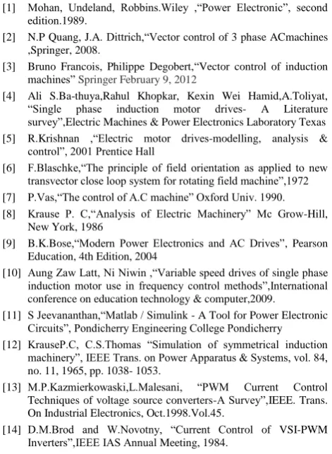 figure 4.7 shows constant v/f characteristics. By varying the voltage & frequency by same ratio, flux & hence the torque can be kept constant through the speed range