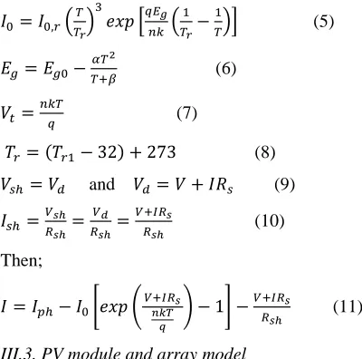 Fig. 5: Equivalent circuit model of generalized PV [22-23] 