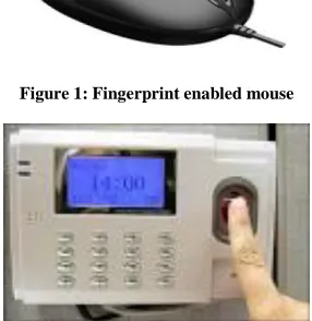 Figure 1: Fingerprint enabled mouse   