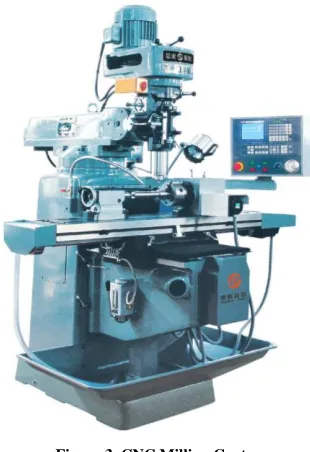 Figure 3. CNC Milling Centre 