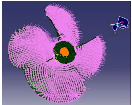 Figure 6. Pressure Loads Applied On the Propeller Blades 