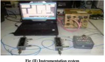 Fig (III) Dual Interface EEPROM 
