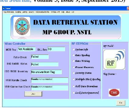 Fig (VIII) Graphical User Interface 