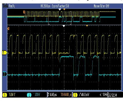 Fig (IX) Write Operation through IIC 