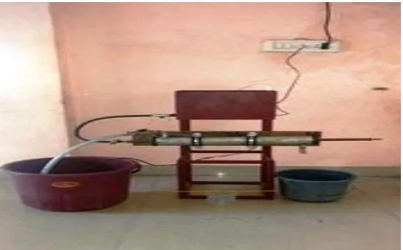 Fig 5 Actual experimental set up 