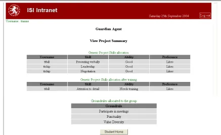 Figure 1 – Screen shot of team member selection page for generic team skills.  