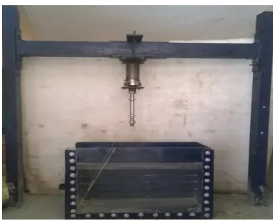 Figure 14: Test Model Set Up 